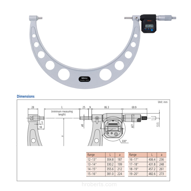 Mitutoyo 293-782 Digimatic Digital Micrometer, Range 12-13" / 304.8-330.2mm, Resolution 0.0001" / 0.001mm, IP65 with SPC Data Output