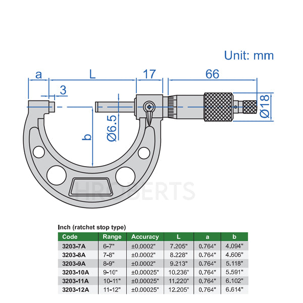 Insize 3203-12A Micrometer, Range 11-12", Graduation 0.0001"