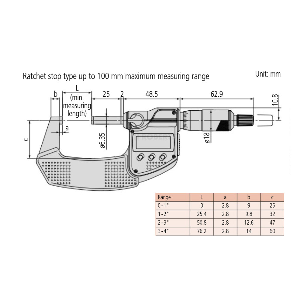 Mitutoyo 293-331-30 Digimatic Digital Micrometer, Range 1-2" /  25.4-50.8mm, Resolution 0.00005" / 0.001mm, IP65, with SPC Data Output