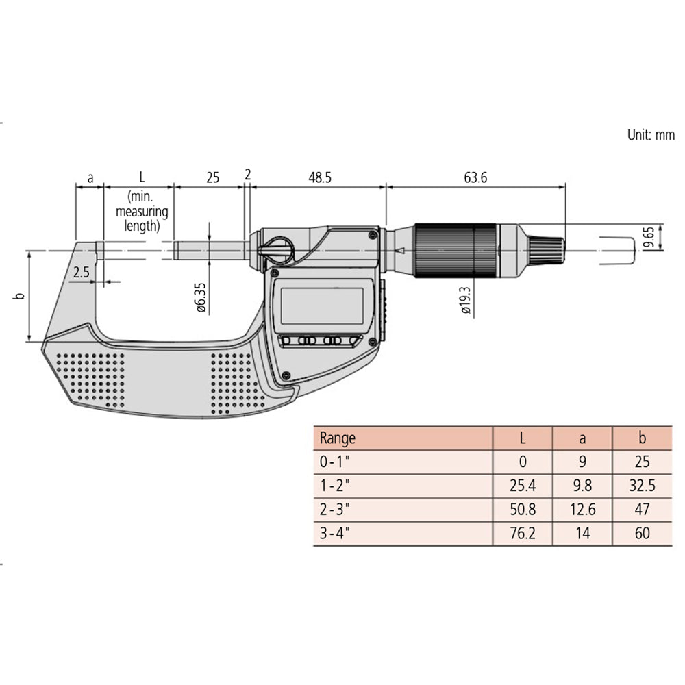 Mitutoyo 293-182-40 Digimatic Digital Quantumike Fast Action Micrometer, Range 2-3" / 50.8-76.2mm, Resolution 0.00005" / 0.001mm with SPC Data Output