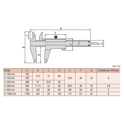 Mitutoyo 530-118 Vernier Caliper, Range 0-200mm / 0-8", Graduation 0.02mm / 0.001"